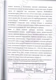 Клинические испытания Burnshield  в «НИИ СП им Н В Склифосовского»