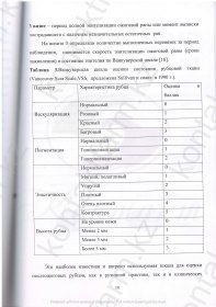 Клинические испытания Burnshield  в «НИИ СП им Н В Склифосовского»